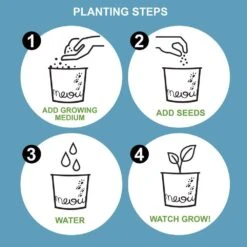 Cat Grass Herb Seed Grow Kit With Mouse Toy (2-Pack) 15 Cat Grass Herb Seed Grow Kit With Mouse Toy (2-Pack) -Garden State Bulb garden state bulb hydroponic seed starters ech 19 02 01 fa 1000